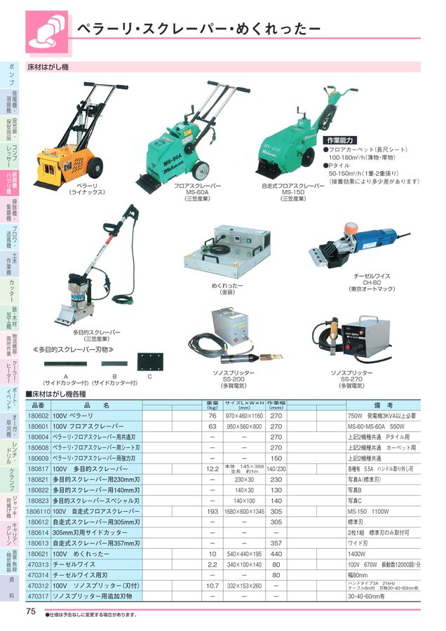 NISSHO_Vol28レンタルカタログ