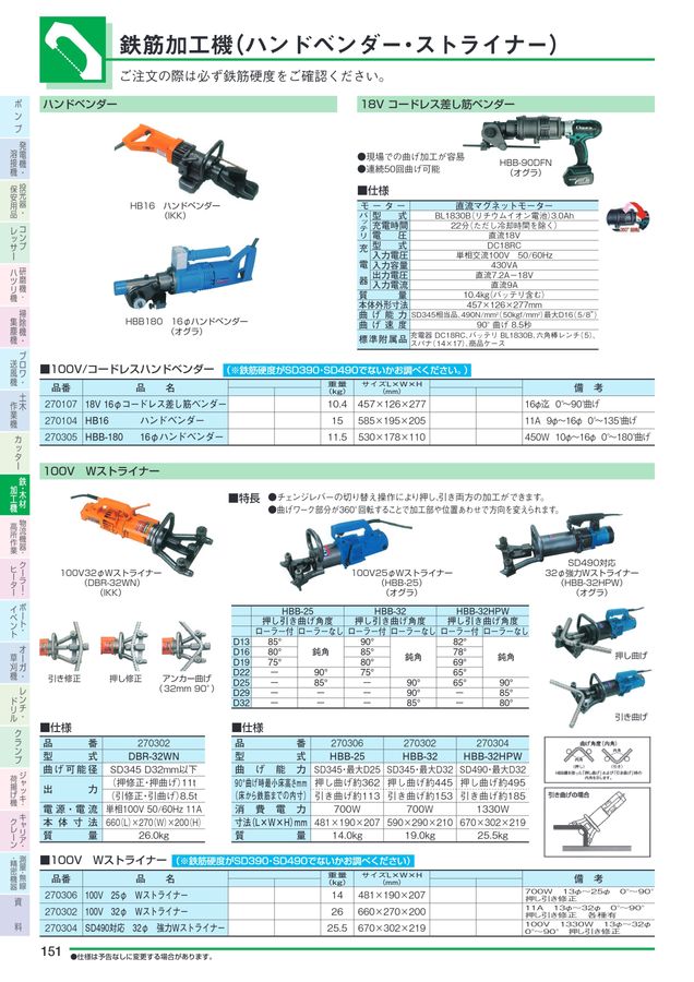 NISSHO_Vol28レンタルカタログ