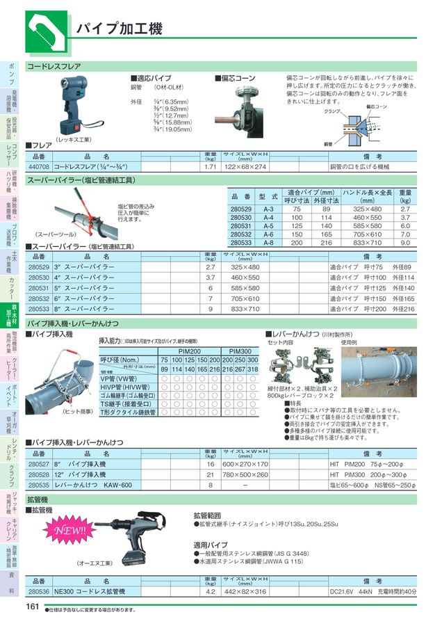 NISSHO_Vol28レンタルカタログ