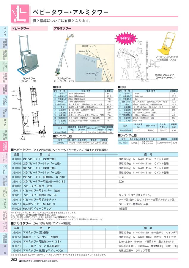 NISSHO_Vol28レンタルカタログ