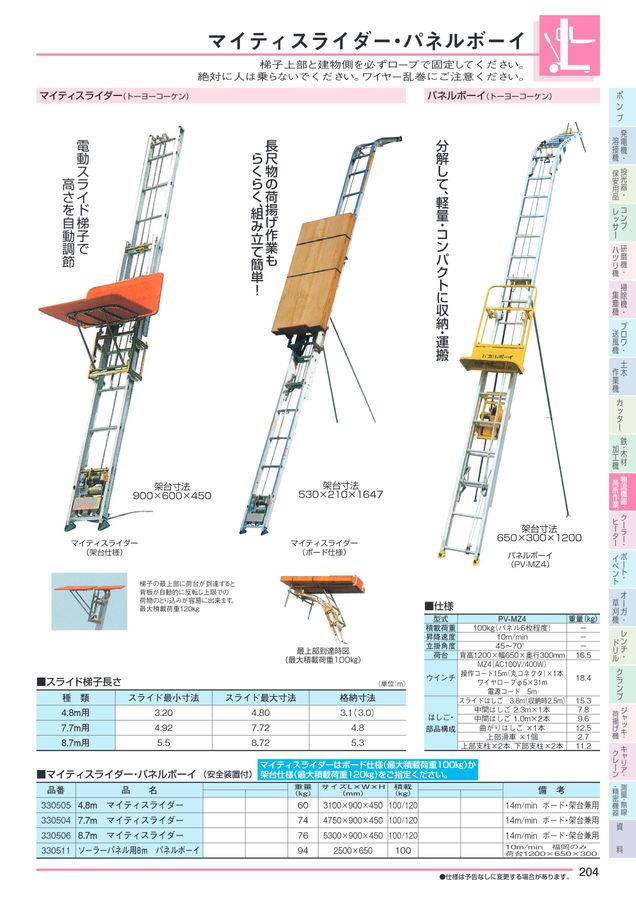 NISSHO_Vol28レンタルカタログ NISSHO_Vol28レンタルカタログ
