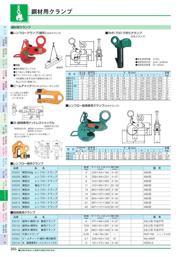 NISSHO_Vol28レンタルカタログ