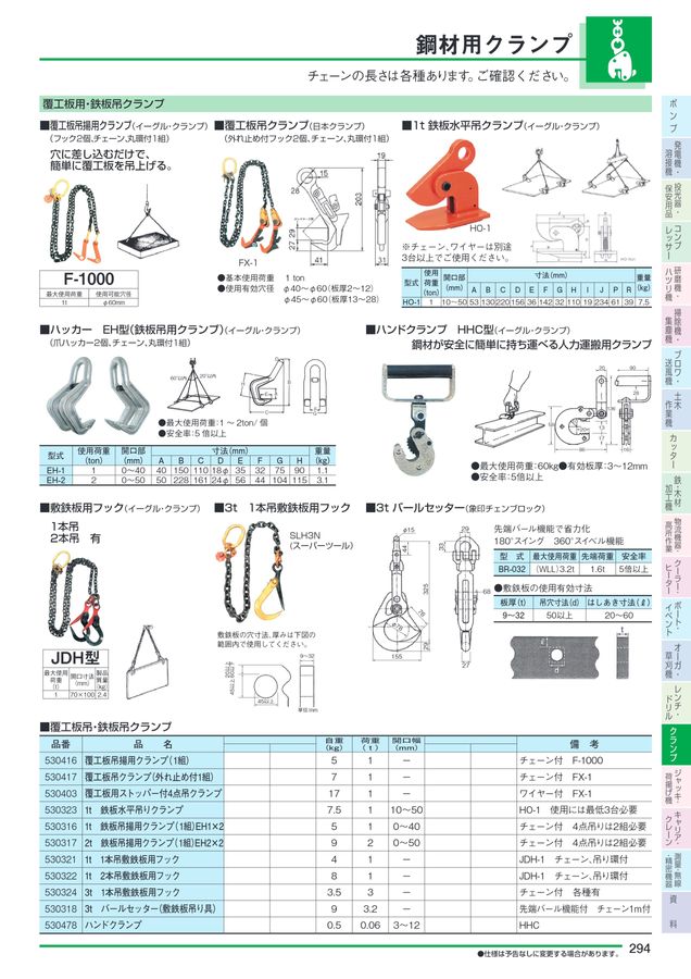 NISSHO_Vol28レンタルカタログ