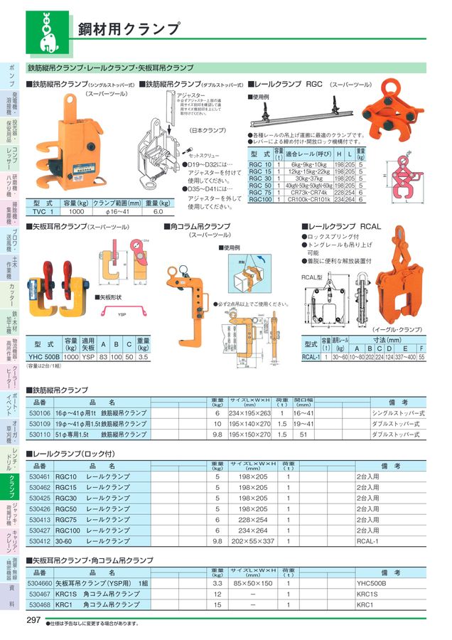 NISSHO_Vol28レンタルカタログ