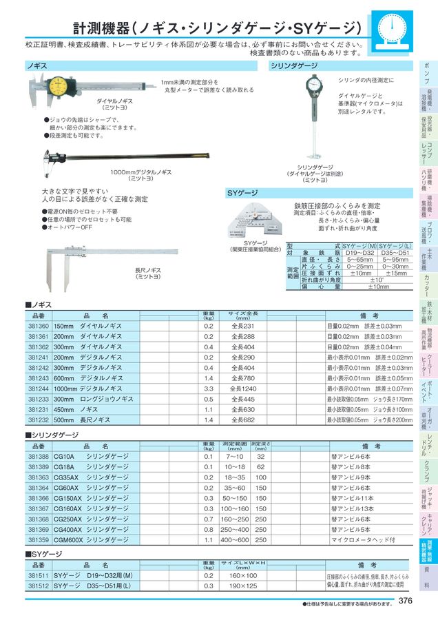 NISSHO_Vol28レンタルカタログ