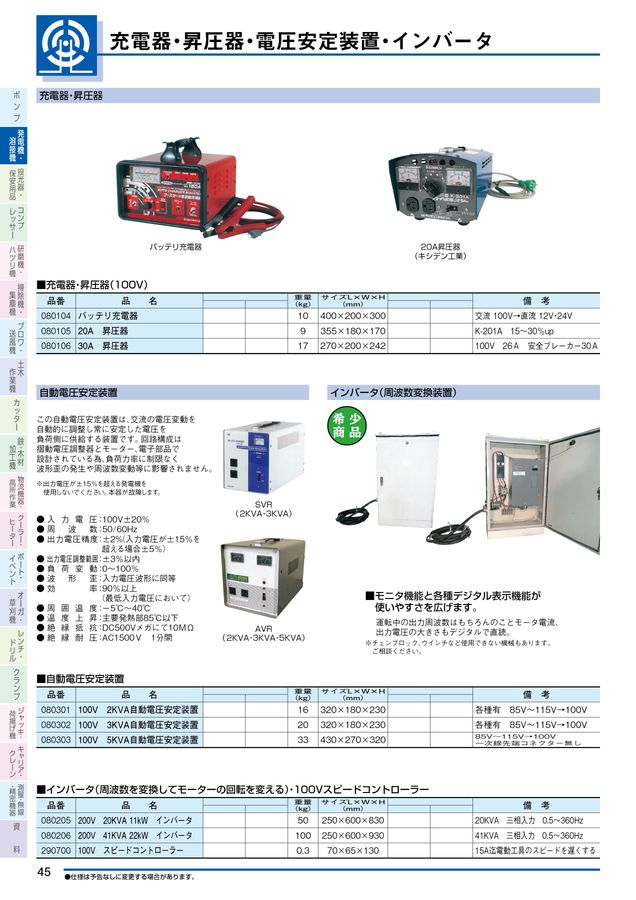 NISSHO_Vol28改定レンタルカタログ