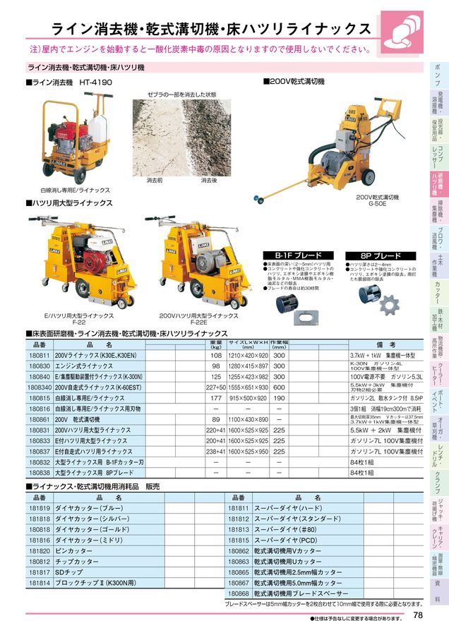 NISSHO_Vol28改定レンタルカタログ