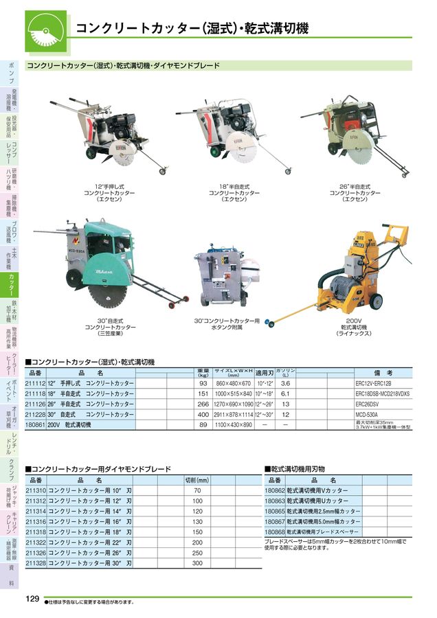 NISSHO_Vol28改定レンタルカタログ