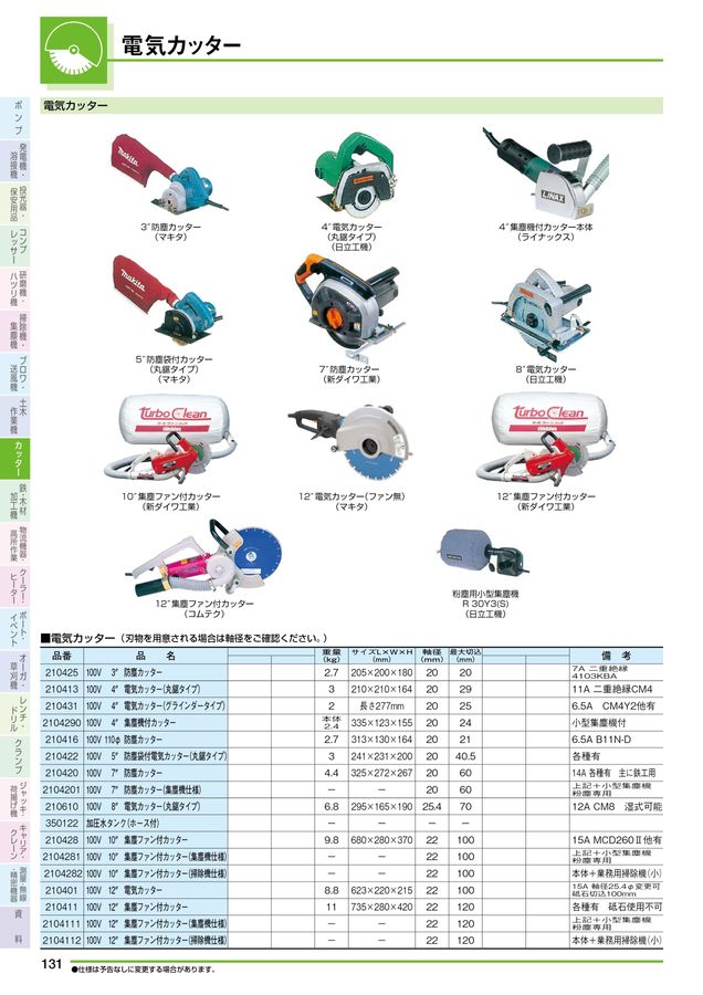NISSHO_Vol28改定レンタルカタログ