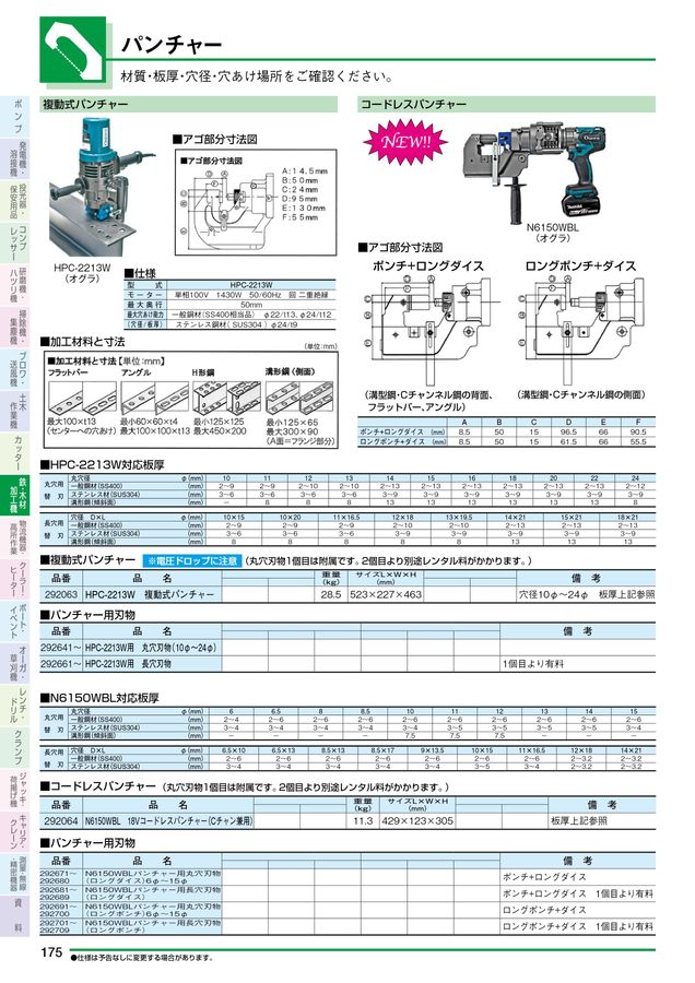 NISSHO_Vol28改定レンタルカタログ