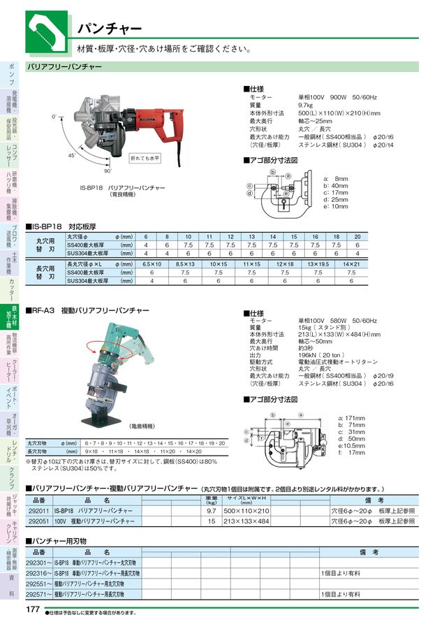 NISSHO_Vol28改定レンタルカタログ