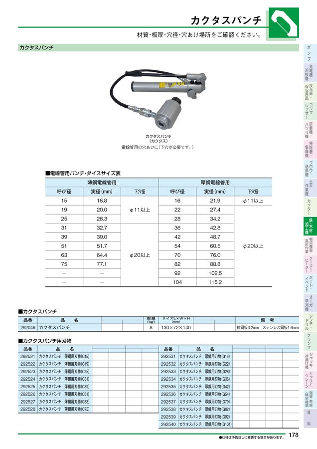 NISSHO_Vol28改定レンタルカタログ