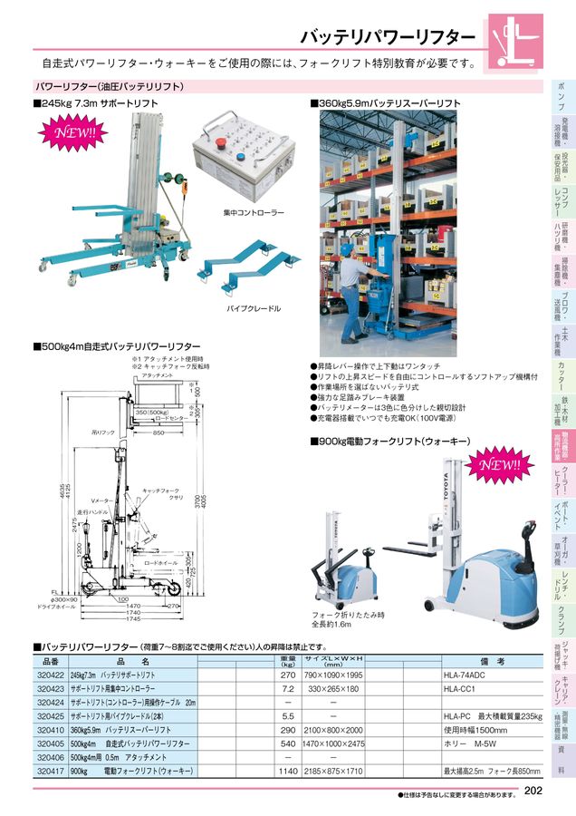 SLAシリーズ | 株式会社Gee