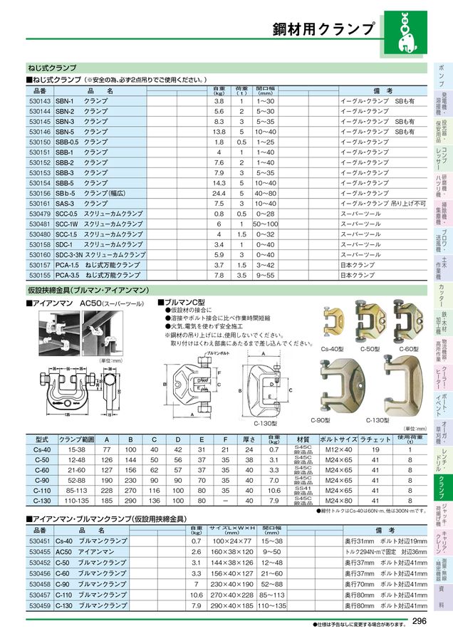 NISSHO_Vol28改定レンタルカタログ
