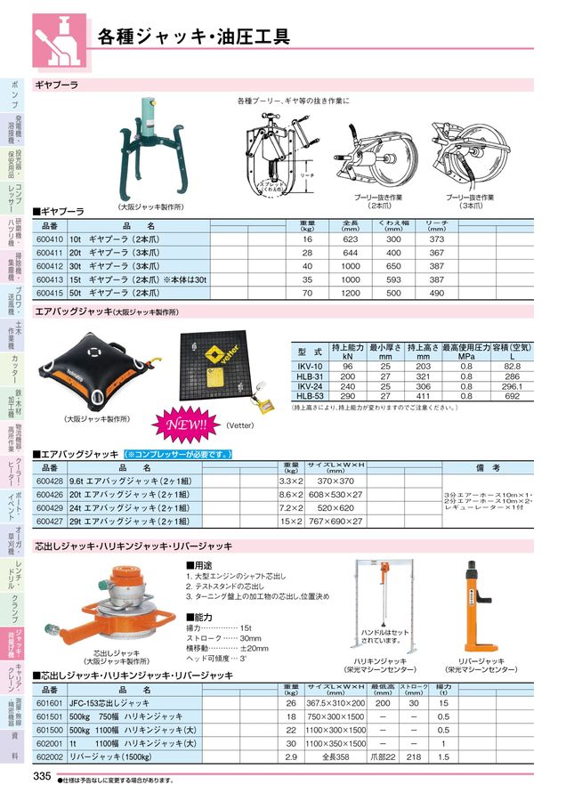 NISSHO_Vol28改定レンタルカタログ