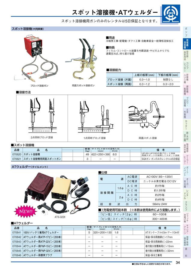 NISSHO_Vol29レンタルカタログ