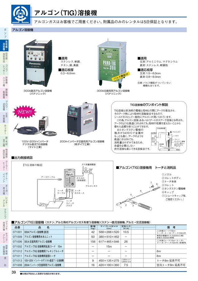 NISSHO_Vol29レンタルカタログ