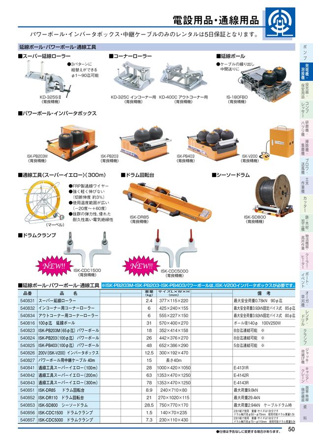 NISSHO_Vol29レンタルカタログ
