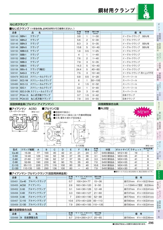 NISSHO_Vol29レンタルカタログ