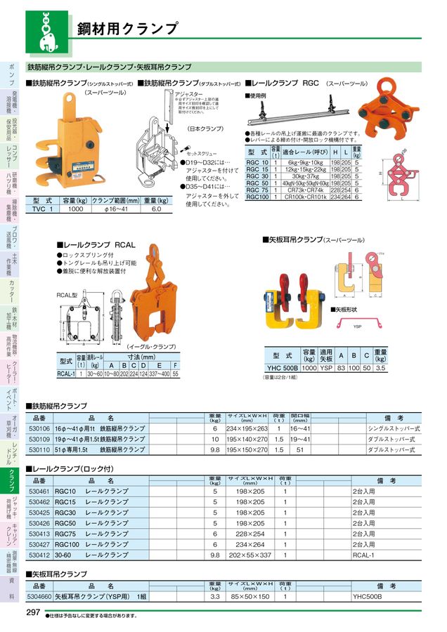 NISSHO_Vol29レンタルカタログ