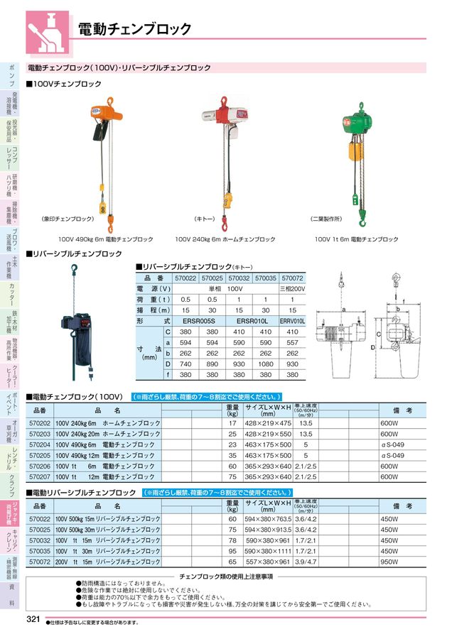 NISSHO_Vol29レンタルカタログ
